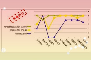 成武农商银行四项措施助力春天行动实现了春天行动良好开局