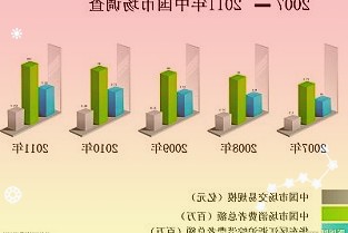 预期改善汇率走稳人民币资产吸引力提升