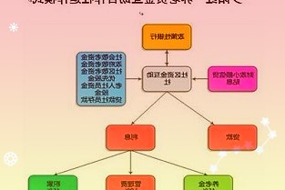 假期高速路充电难怎么办？全国首座电动汽车“应急充电舱”投运以缓解春节假期充电服务压力