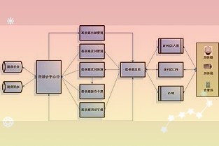 白鹤滩又一百万千瓦水轮发电机组投产发电