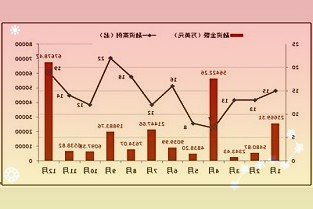 OPPOK10活力版5G开启ColorOS13安卓13升级公测