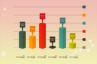 洽洽食品002557：收入利润表现稳定提价效应良好