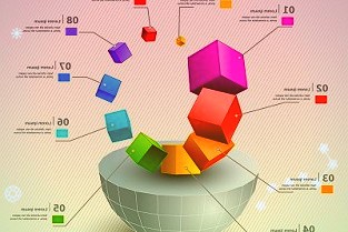 外包给富士康将使公司无需拥有自己的工厂即可销售自己品牌的电动汽车